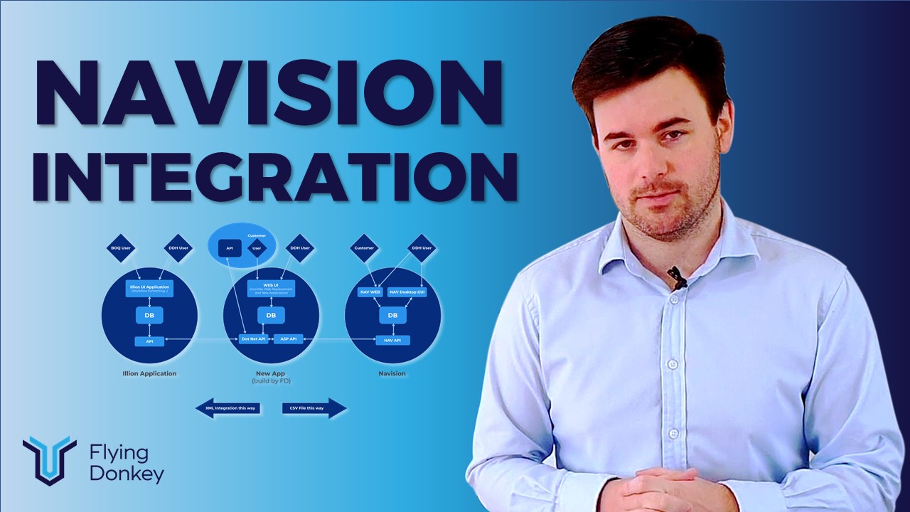 Navision Integration