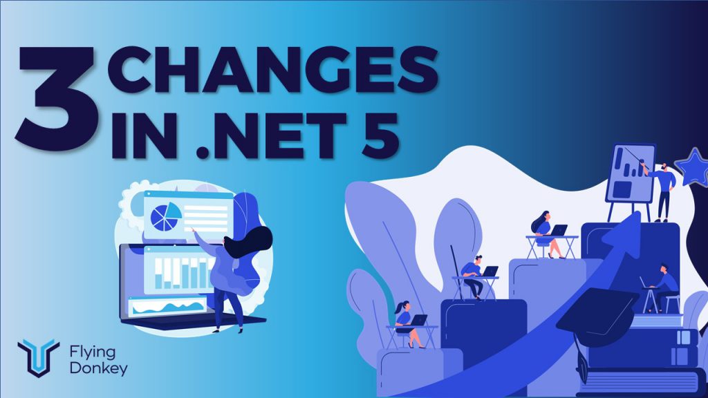 Three Changes That Make .NET Fly - Flying Donkey