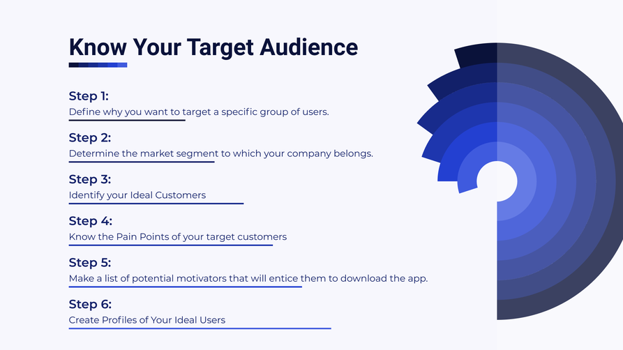 Steps on how to know your target audience
