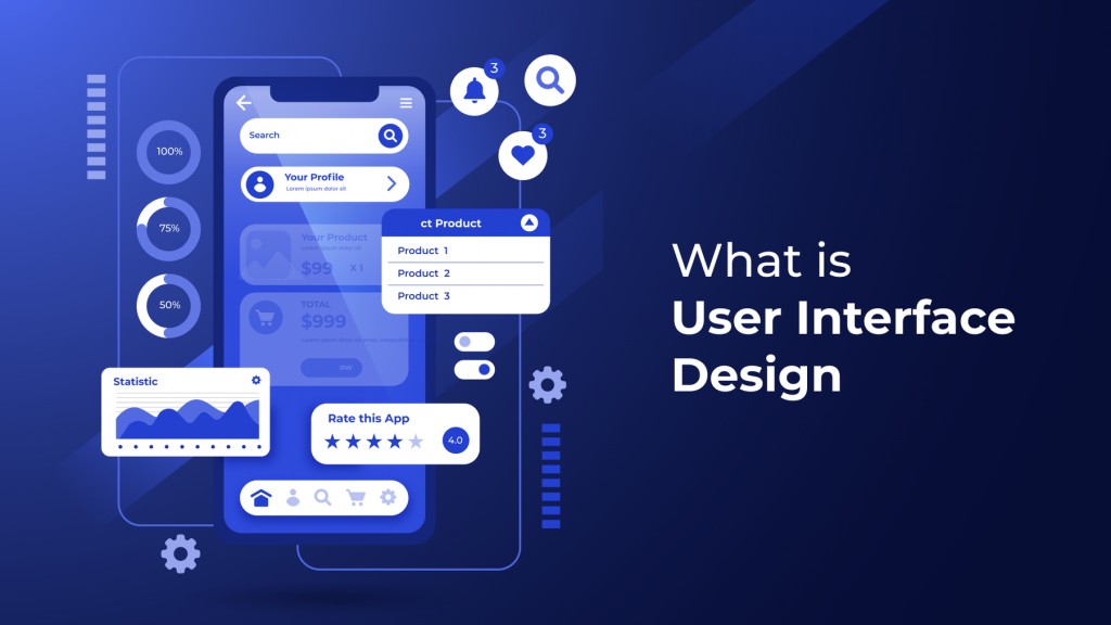 What is User Interface Design