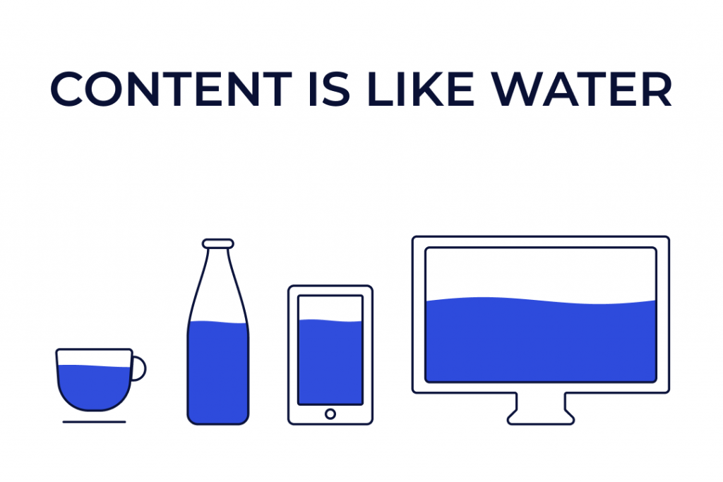 Content is like water