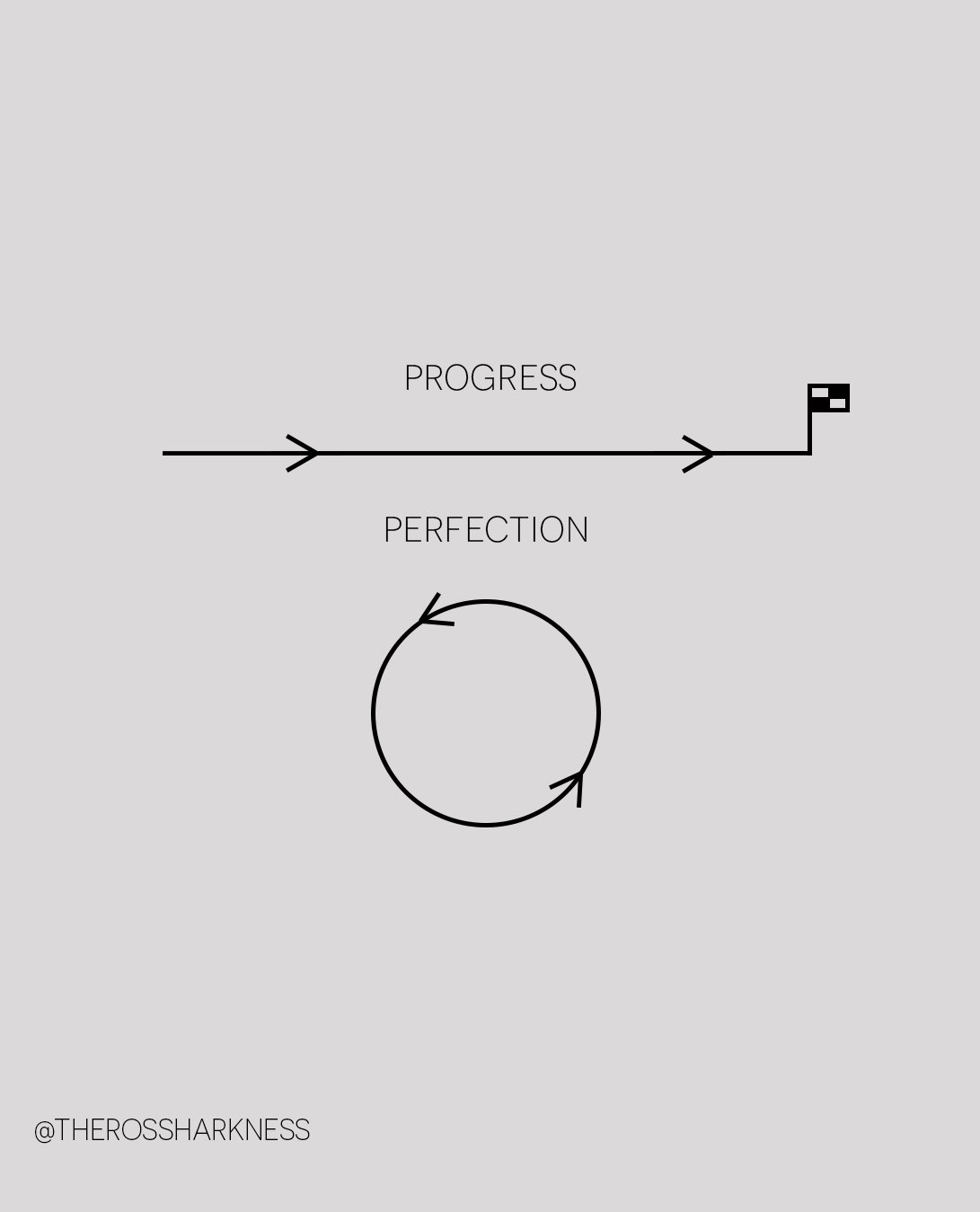 8 Visual Ideas to Change the Way You Think - Flying Donkey